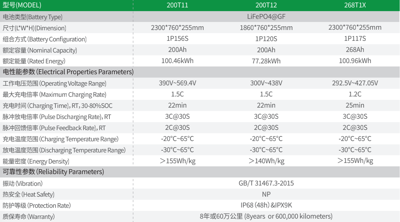 星空官方網頁版